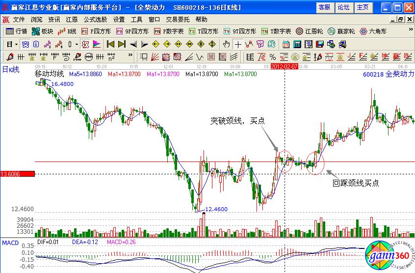 全柴動(dòng)力600218.jpg