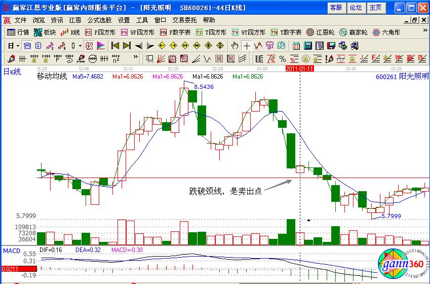 陽(yáng)光照明600261.jpg