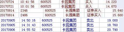長園集團實戰(zhàn)案例3.jpg