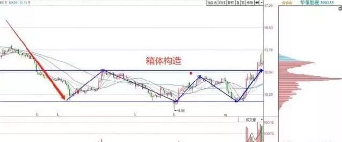 箱體構(gòu)造.jpg