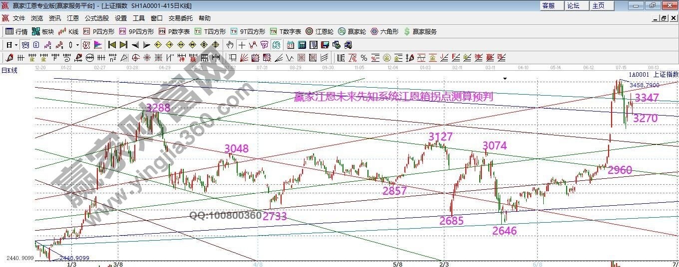 早盤題材 早盤題材