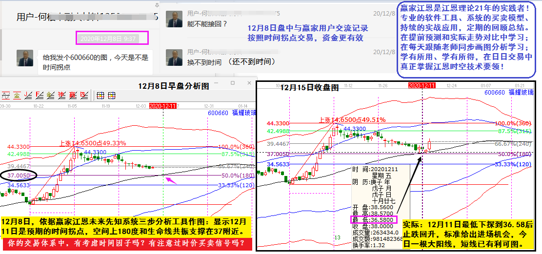 周二.png